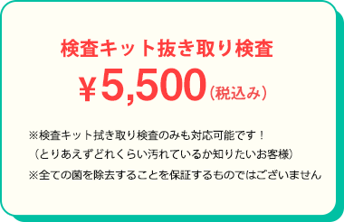 検査キット抜き取り検査